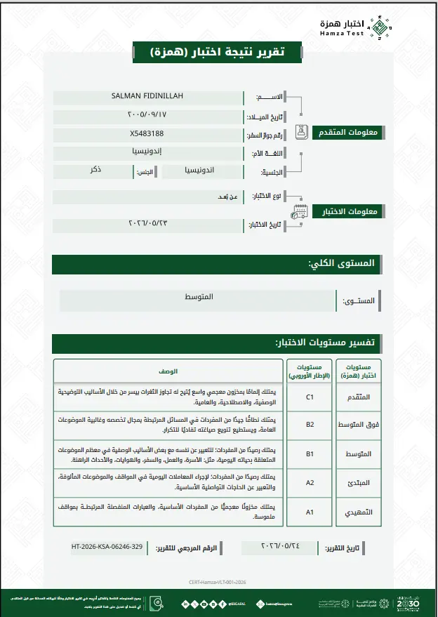 Hamza Arabic Proficiency